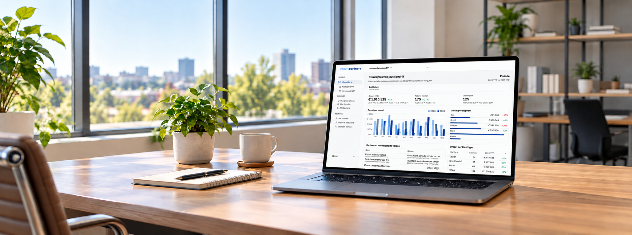 ResultDashboard geeft ondernemers meer inzicht in hun klanten en omzet